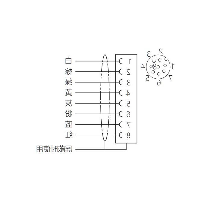 M12 8Pin、母头直型、法兰插座、板后安装、适用于PCB安装、64SC21P