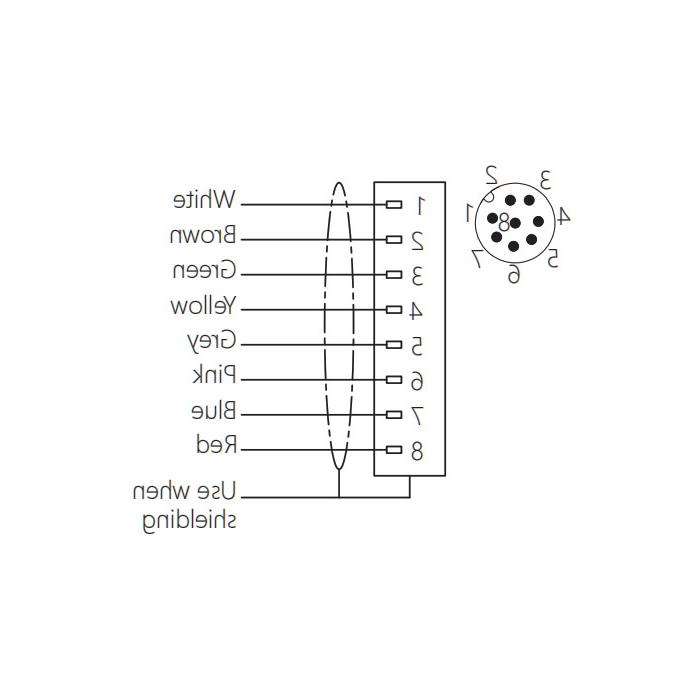 M12 8Pin、Male、Flanged connector、Board rear mount、PCB installation、64SC41P